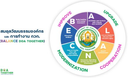 สมดุลวัฒนธรรมองค์กรและการทำงานกรมวิชาการเกษตร