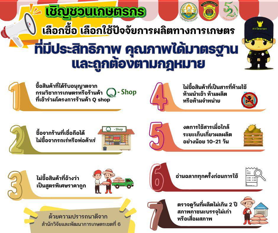 เชิญชวนเกษตรกรเลือกซื้อเลือกใช้ปัจจัยการผลิตทางการเกษตรที่มีประสิทธิภาพ คุณภาพได้มาตรฐานและถูกต้องตามกฎหมาย