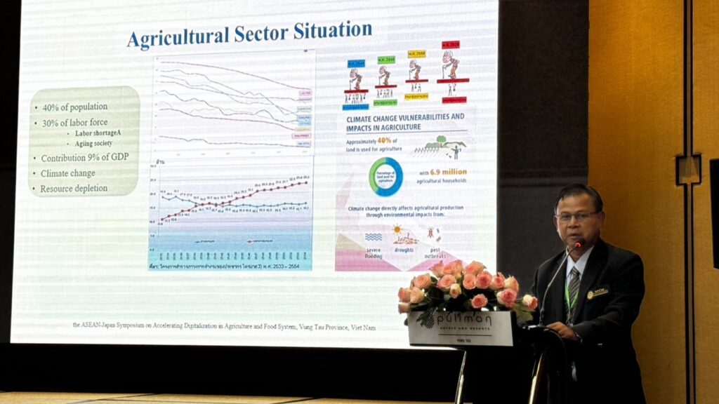 นายอนุชิต ฉ่ำสิงห์ เป็นผู้แทนกรมวิชาการเกษตร เข้าร่วมการประชุม ASEAN-Japan Symposium on Accelerating Digitalization in Agriculture and Food System to Promote Sustainable Agricultural Development in the ASEAN Region ณ เมืองหวุงเต่า สาธารณรัฐสังคมนิยมเวียดนาม ระหว่างวันที่ ๓๐ กันยายน – ๑ ตุลาคม ๒๕๖๗