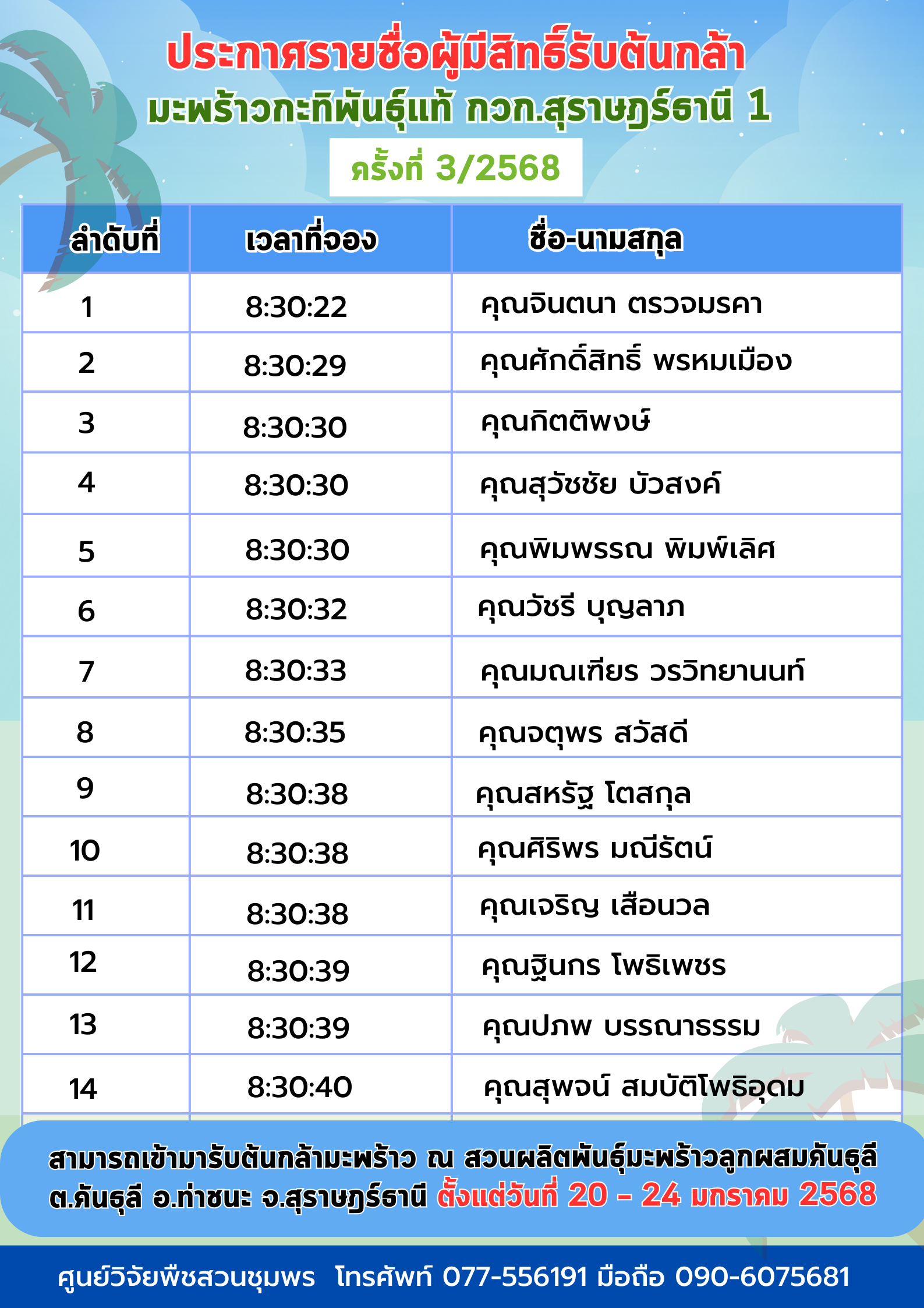 รายชื่อผู้มีสิทธิ์รับต้นกล้ามะพร้าวกะทิพันธุ์แท้ กวก.สุราษฎร์ธานี 1 ครั้งที่ 3/2568