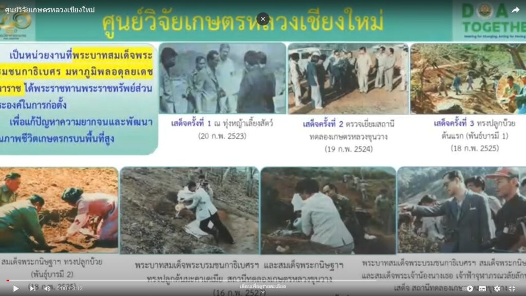 ศูนย์วิจัยเกษตรหลวงเชียงใหม่