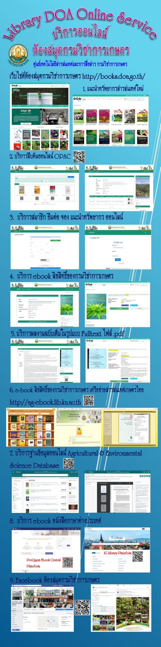 Lib DOA Online Service บริการออนไลน์ ห้องสมุดกรมวิชาการเกษตร